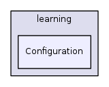 learning/Configuration