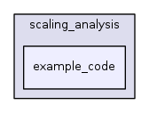 dev/apsabelhaus/scaling_analysis/example_code